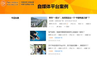 工业电器网品牌推广服务套餐——技术推广服务