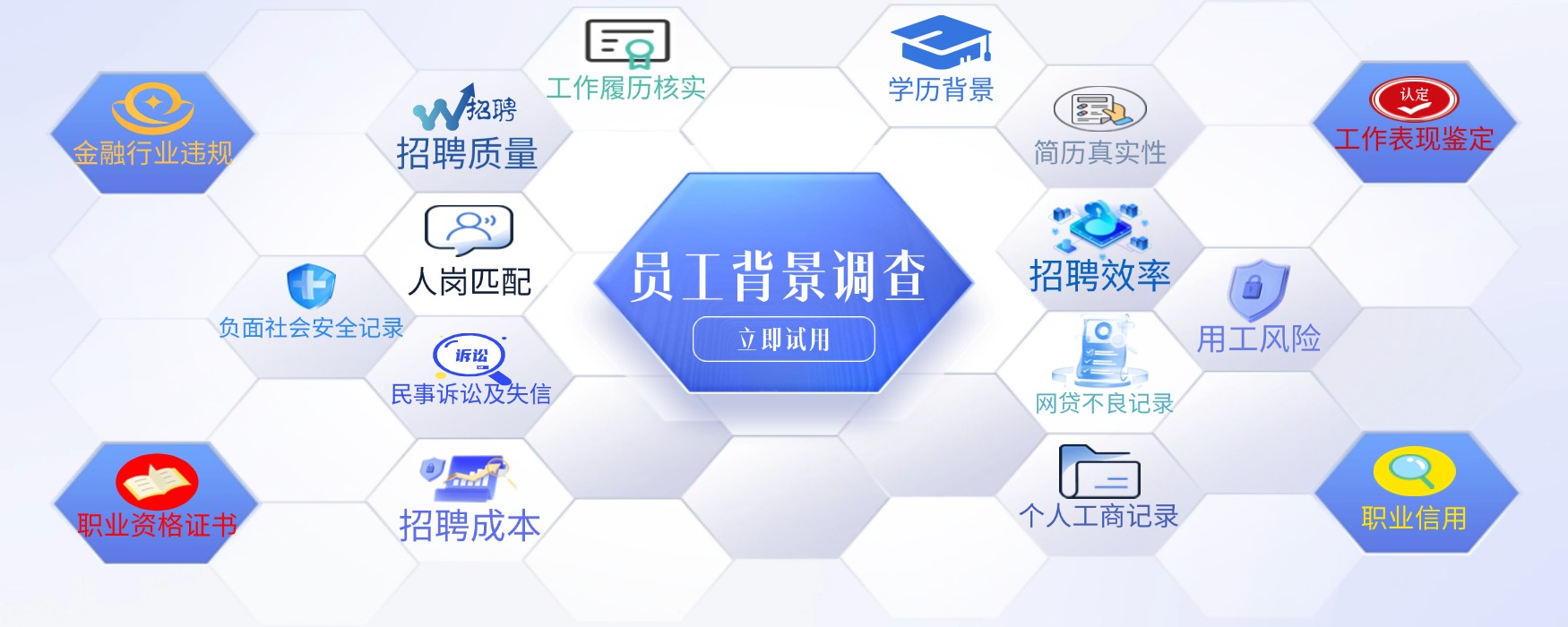 科技推广服务行业员工背景调查方案 以技术推广服务为例