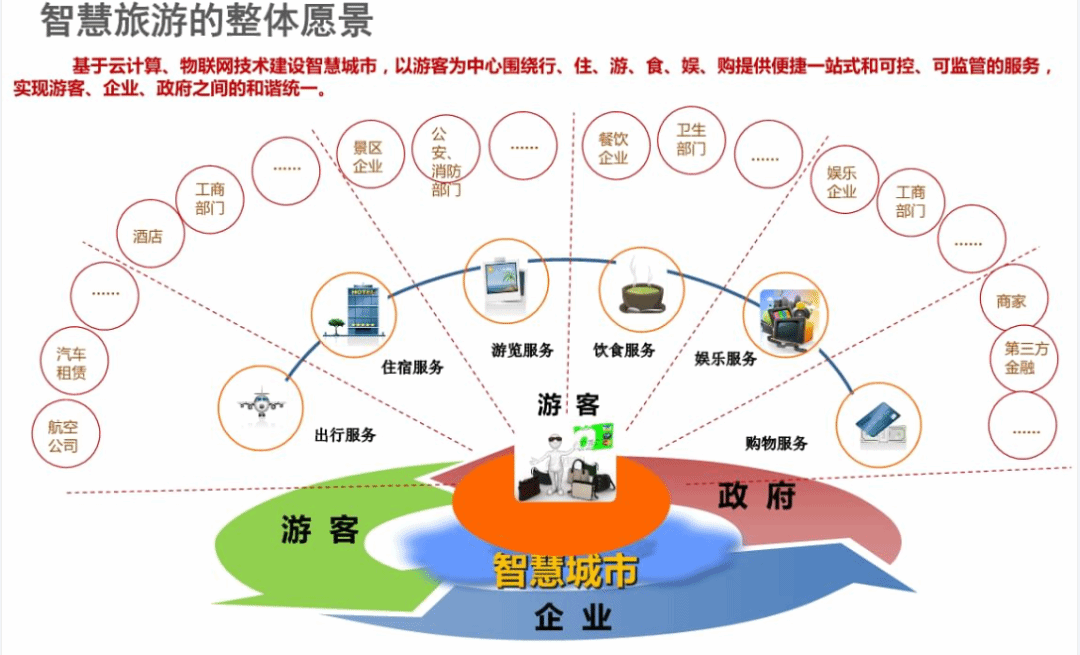赋能新空域 无人机应用技术的发展与推广服务革新
